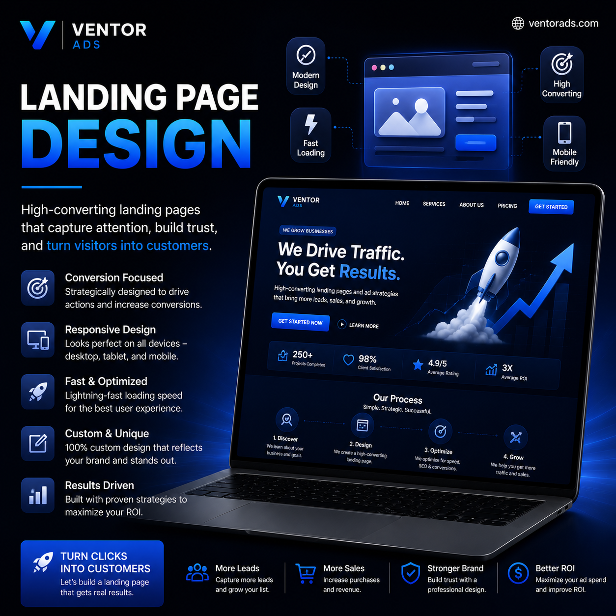 Landing Page Design