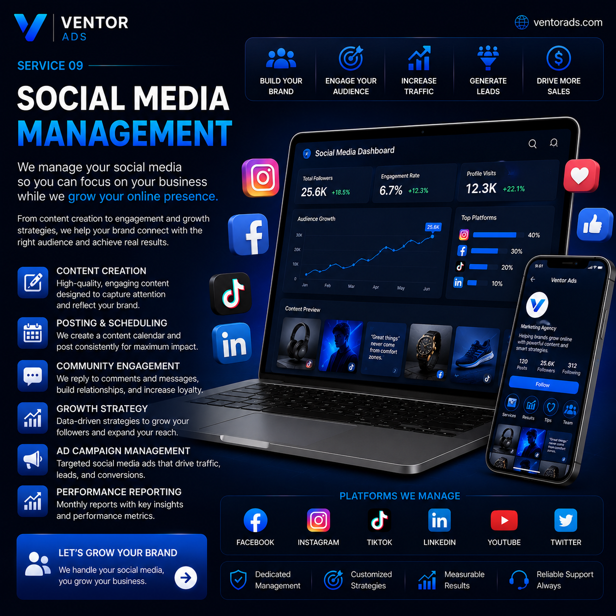 Social Media Management
